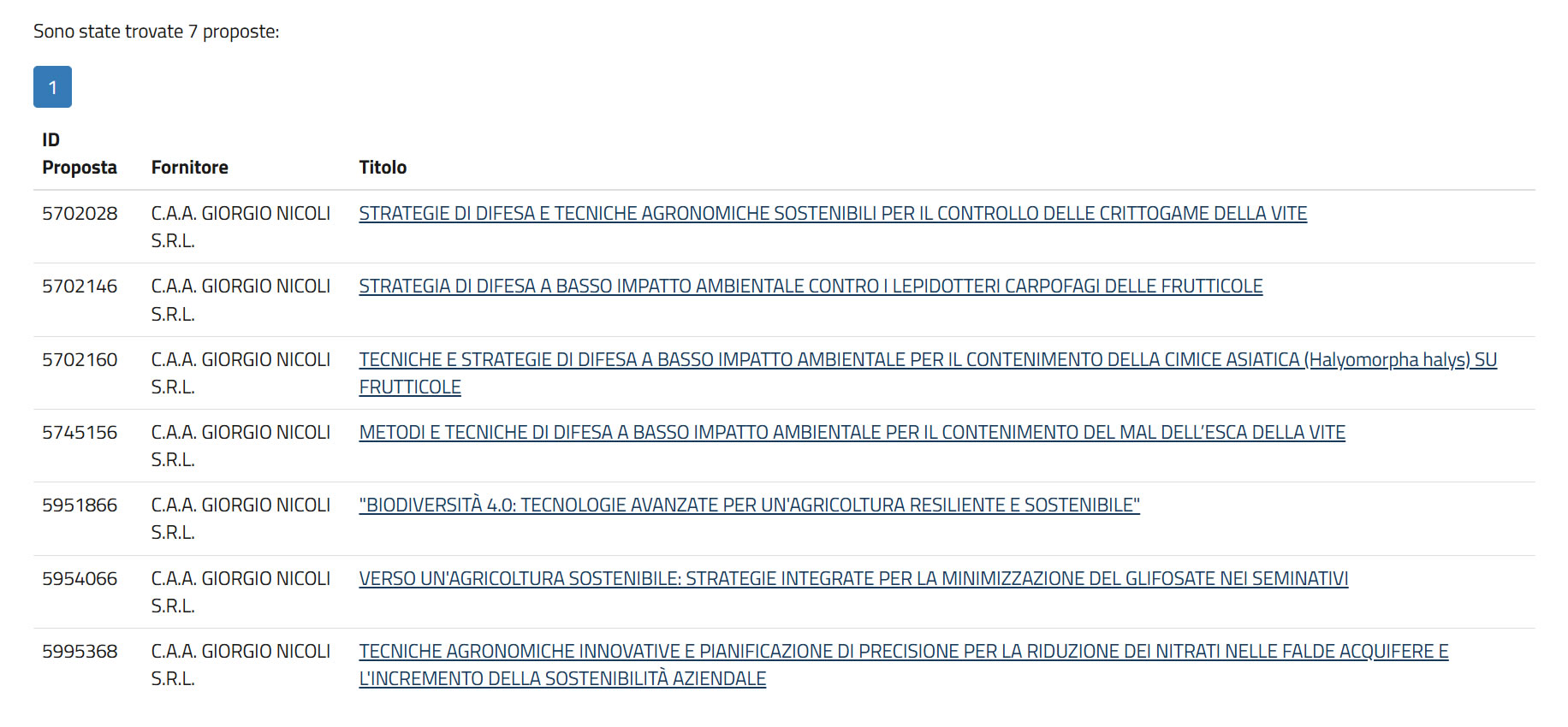 proposteCAA_catalogo_2024_2025v2